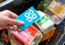 Co-op member prices card